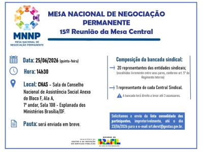 15ª Reunião da Mesa Nacional